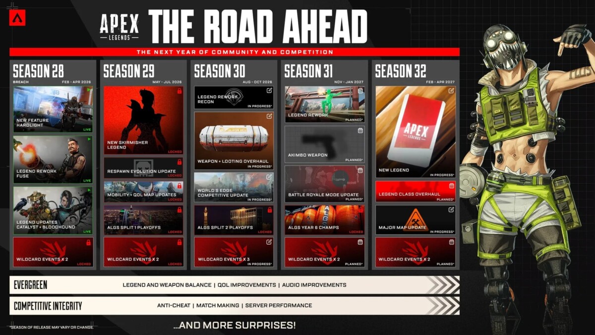 дорожная карта Apex Legends на 2026 год