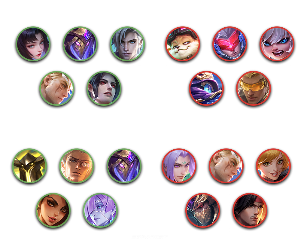 Лучшие контрпики, противники, совместимые и несовместимые герои с Хаябусой в МЛББ