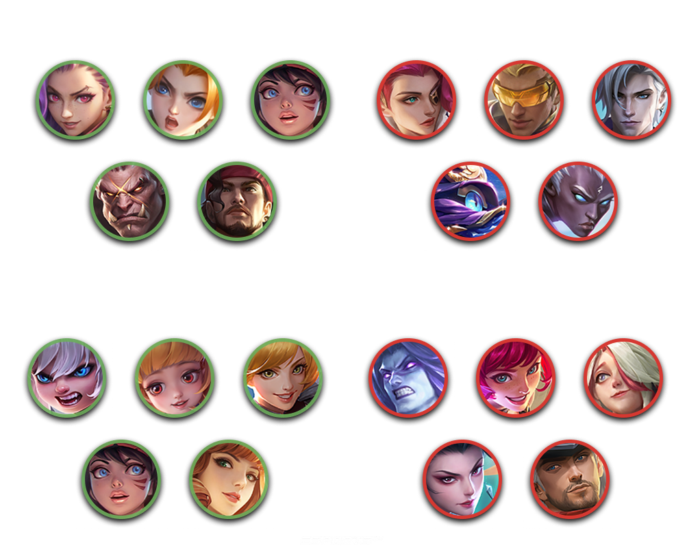 Самые подходящие и неподходящие герои в МЛББ для игры с Клаудом