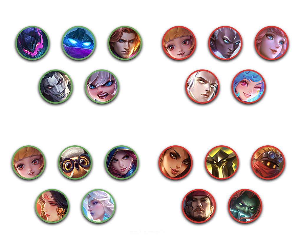 Самые совместимые и несовместимые герои с Алисой в МЛББ