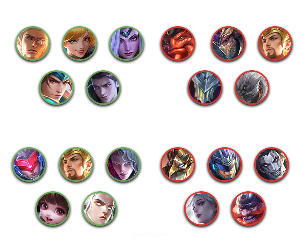 Совместимые или несовместимые герои с Калеа в МЛББ