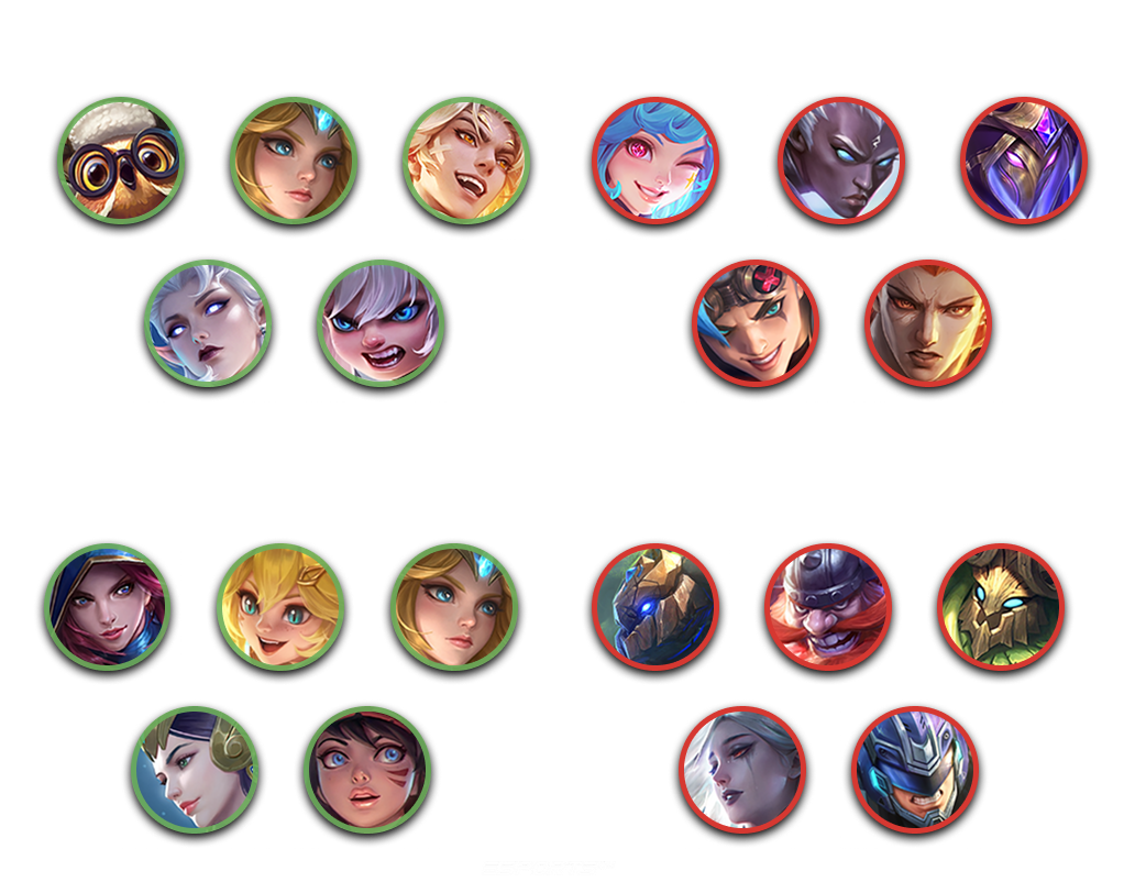 Матчап героев с Хилосом в Мобайл Легендс