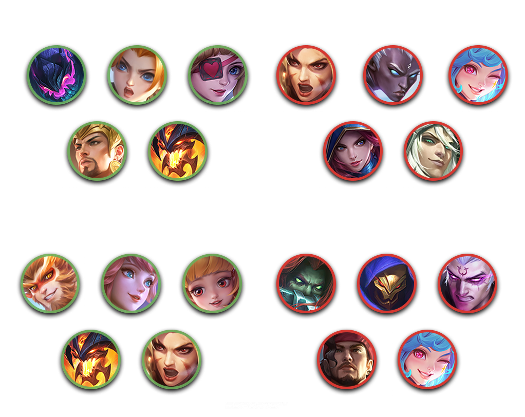 Матчап героев c Чонгом в Мобайл Легендс