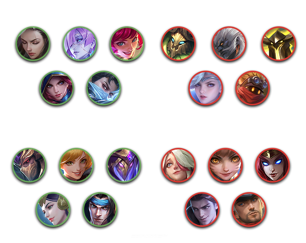 Матчап героев c Обсидией в Мобайл Легендс