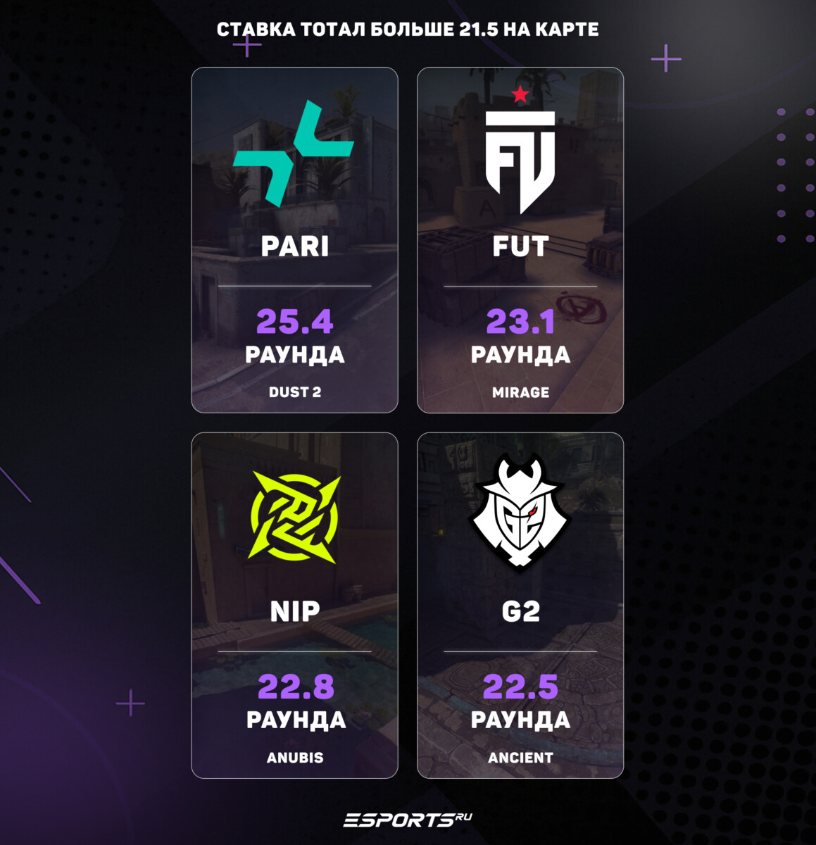 ставки кс 2 прогнозы