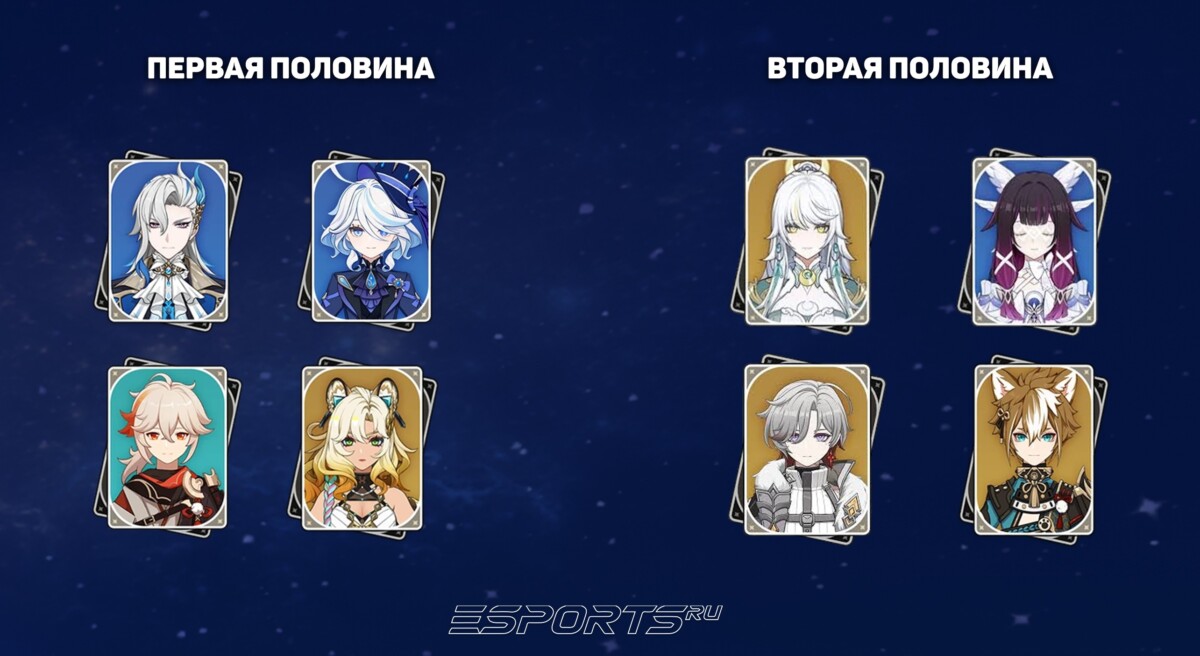 Отряд для 11 этажа Витой Бездны в Genshin Impact