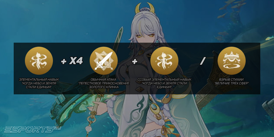 Ротация Цзы Бай Genshin Impact