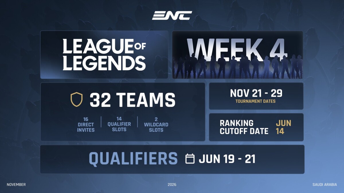 League of Legends на Esports Nations Cup 2026