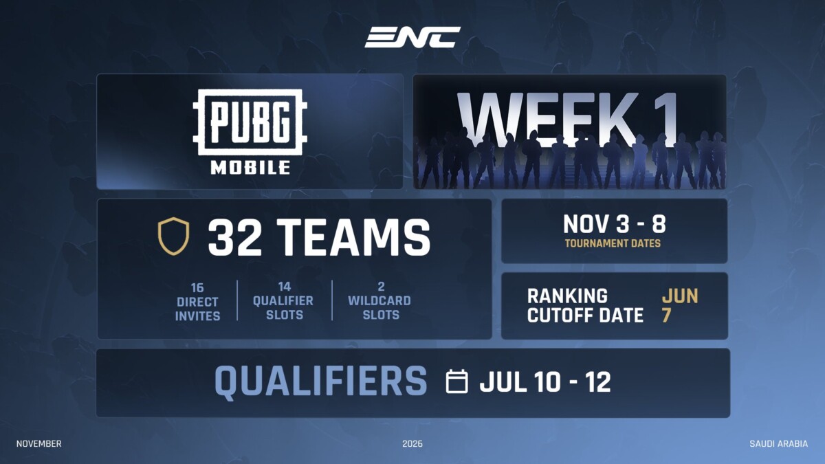 PUBG Mobile на Esports Nations Cup 2026
