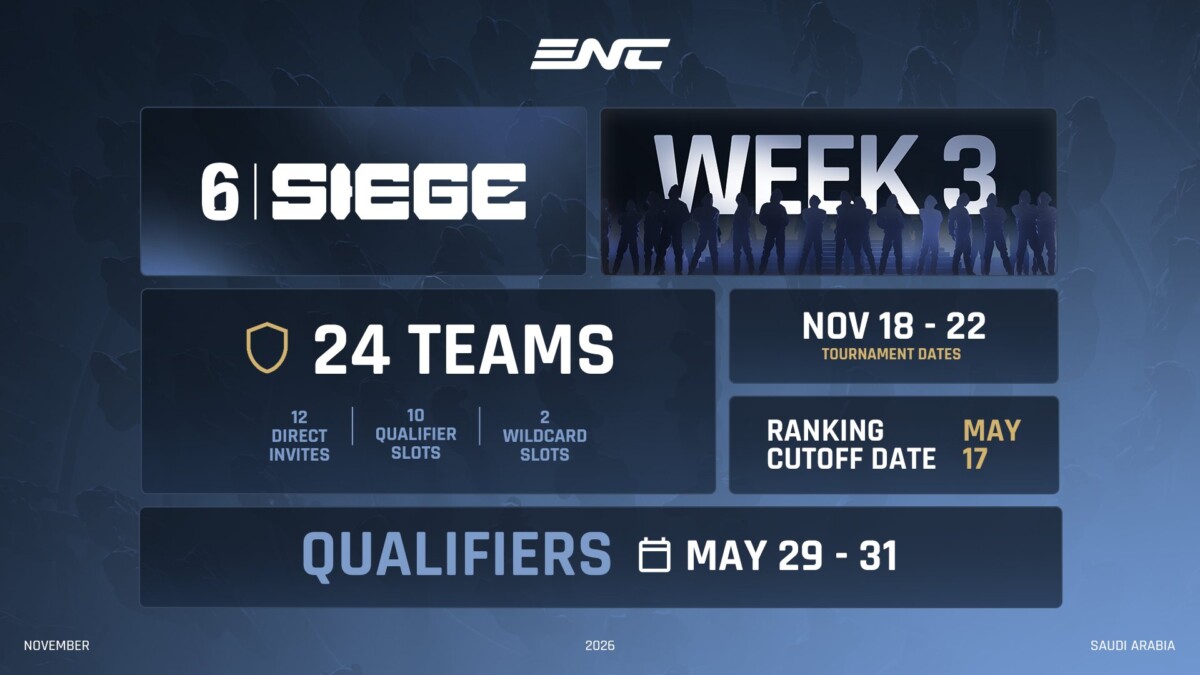 Rainbow Six Siege на Esports Nations Cup 2026