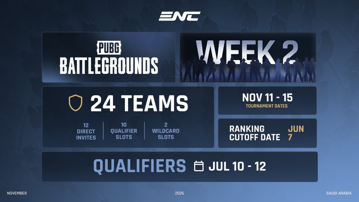 PUBG: BATTLEGROUNDS вошла в перечень игр на Esports Nations Cup 2026