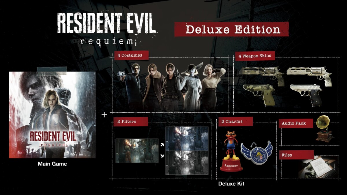 Предметы из издания Resident Evil Requiem Deluxe Edition — что входит