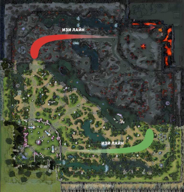 Легкая линия в Dota 2
