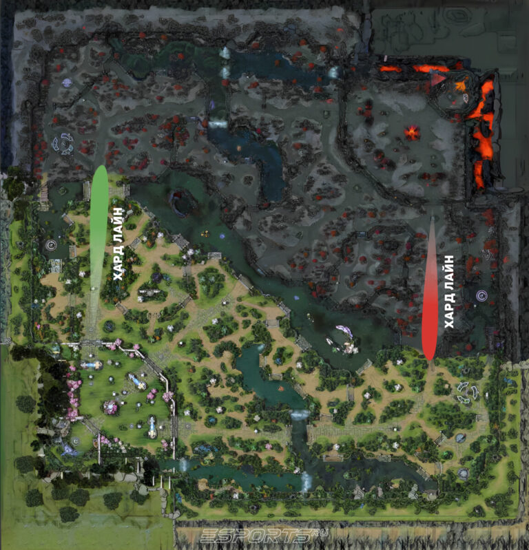 Сложная линия в Dota 2