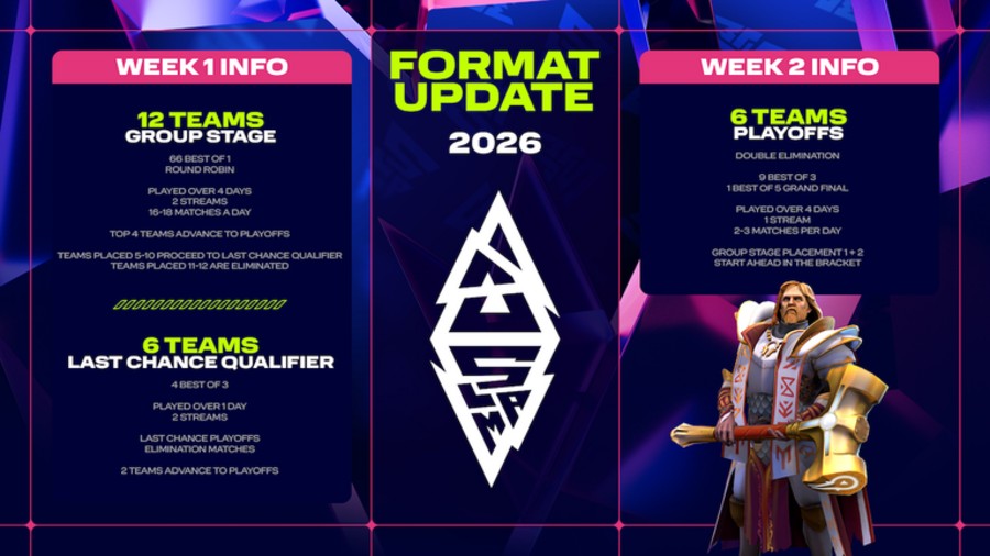 Анонс формата BLAST Slam VII по Dota 2