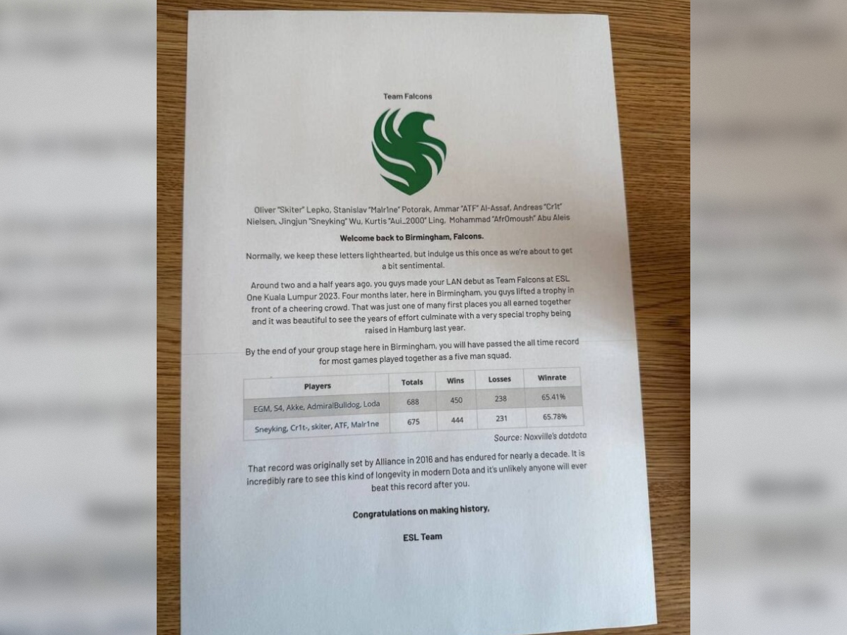 ESL сообщили Team Falcons о будущем рекорде