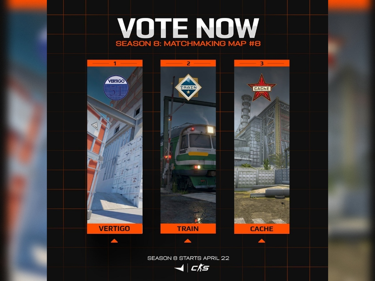 FACEIT запустили голосование