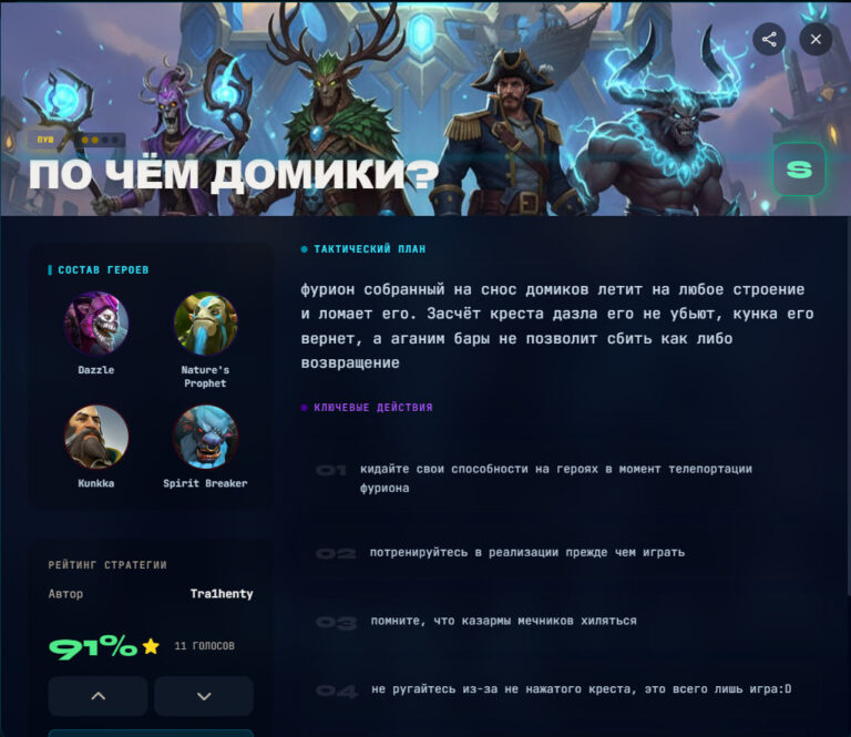 Пример стратегии для состава из четырёх игроков