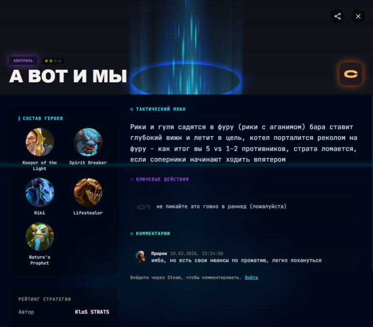 Пример стратегии для полной команды из 5 человек