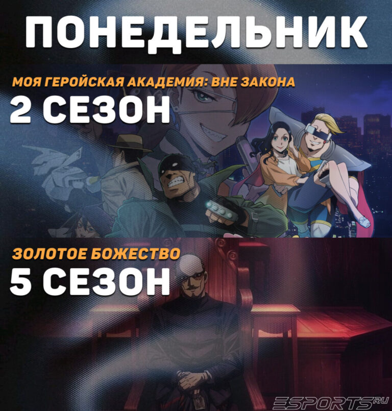 Расписание аниме на понедельник (март 2026)