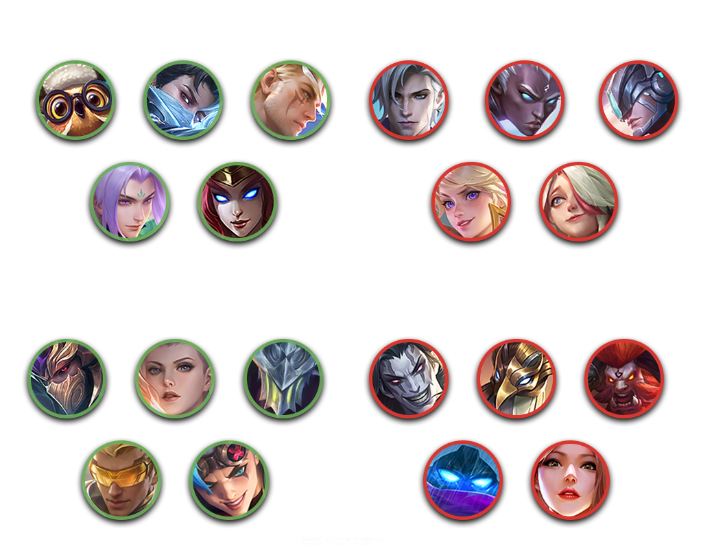 Матчап героев с Хильдой в Мобайл Легендс