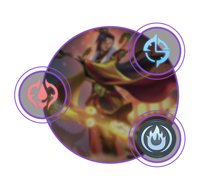 Эмблемы мага на Цзэтянь в МЛББ