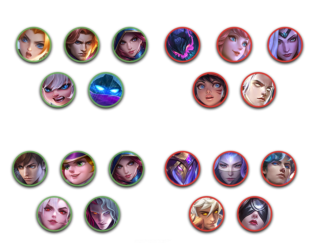 Матчап героев c Цзэтянь в Мобайл Легендс