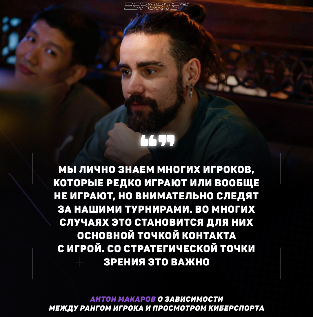 Антон Макаров MLBB