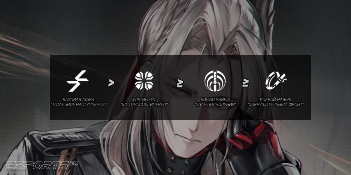 Приоритет прокачки навыков Пограничника в Arknights: Endfield
