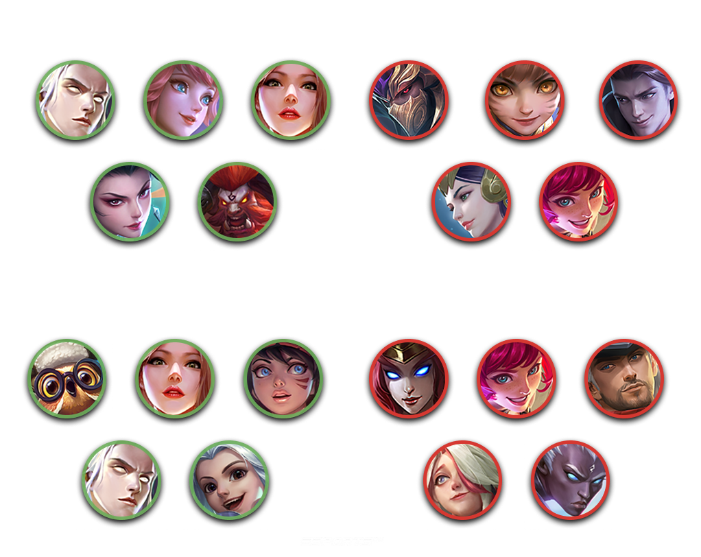 Матчап героев с Иксией в Мобайл Легендс