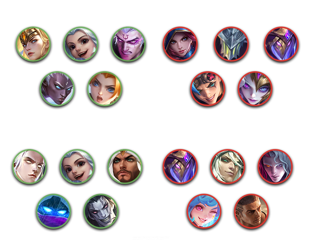 Матчап героев c Минситтаром в Мобайл Легендс