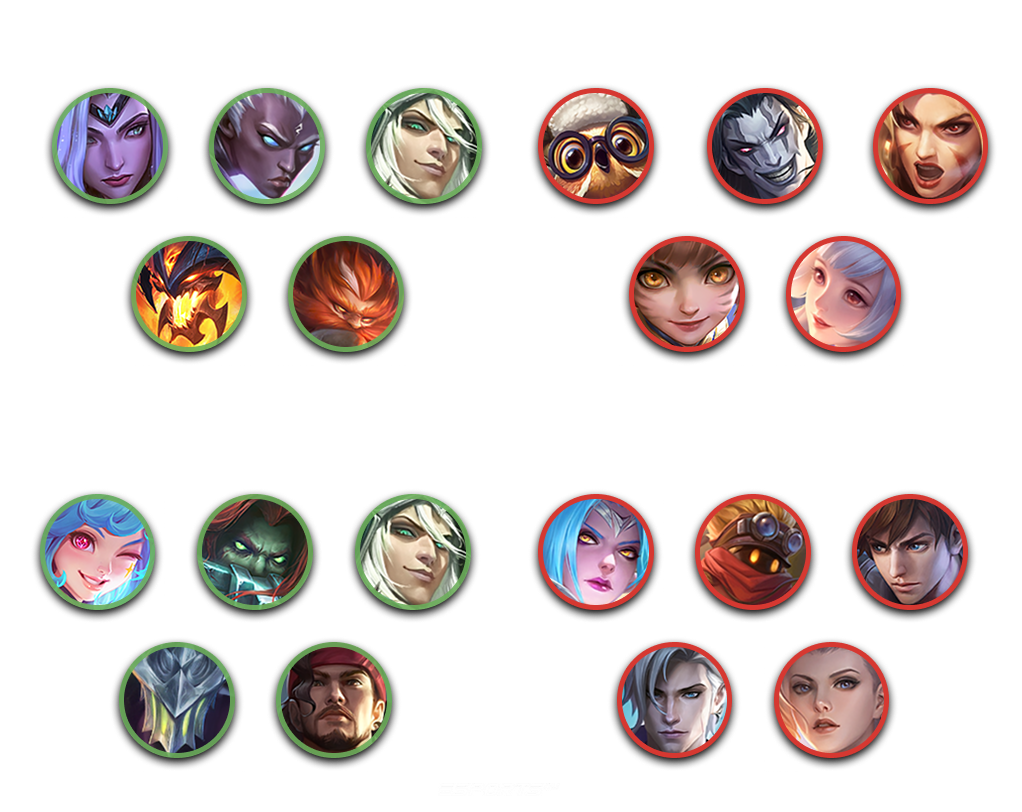 Матчап героев c Гвиневрой в Мобайл Легендс