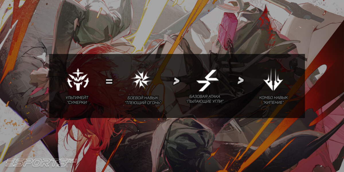 Приоритет прокачки навыков Лэватейн в Arknights: Endfield