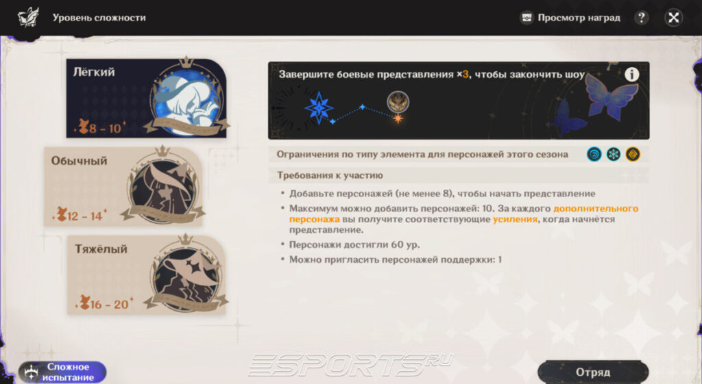 Уровни сложности 22 сезона Театр Воображариум в Genshin Impact апрель 2026