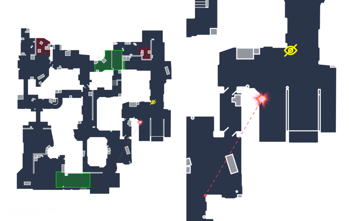 моменталки даст 2