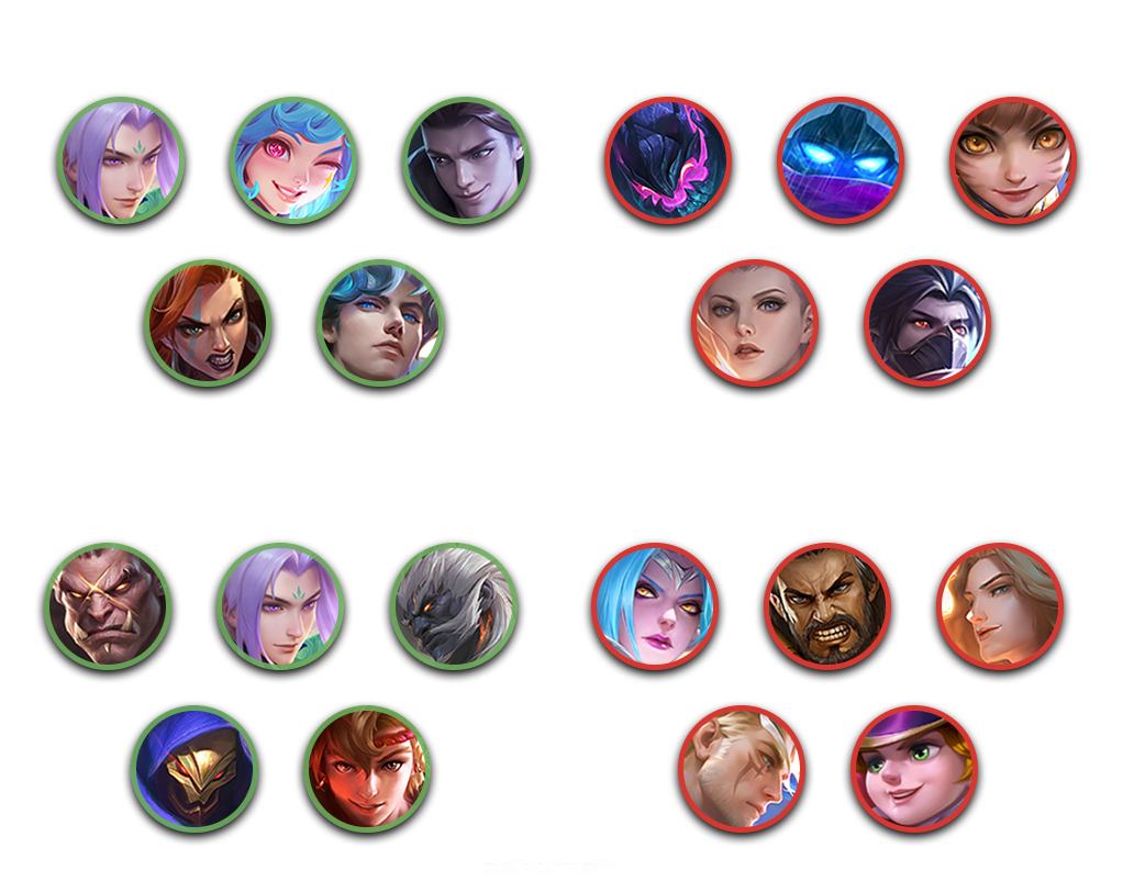 Матчап героев c Эймоном в Мобайл Легендс