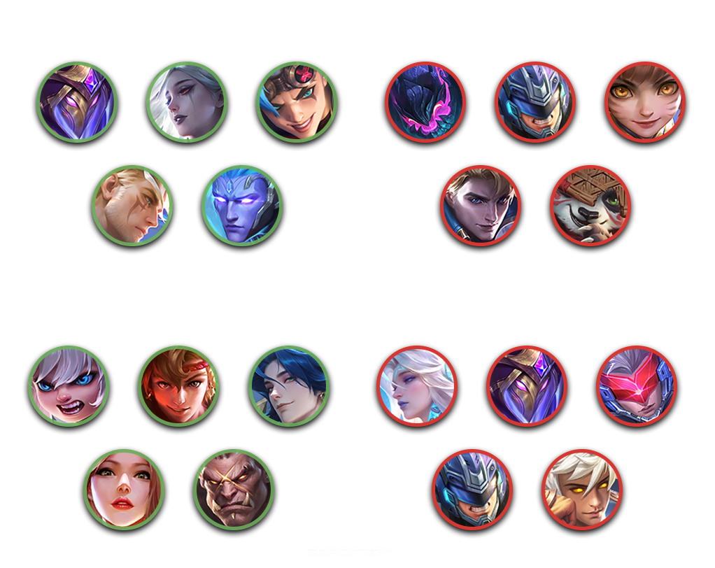 Матчап героев c Селеной в Мобайл Легендс