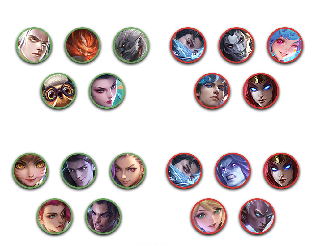 Матчап c Беатрис в Mobile Legends