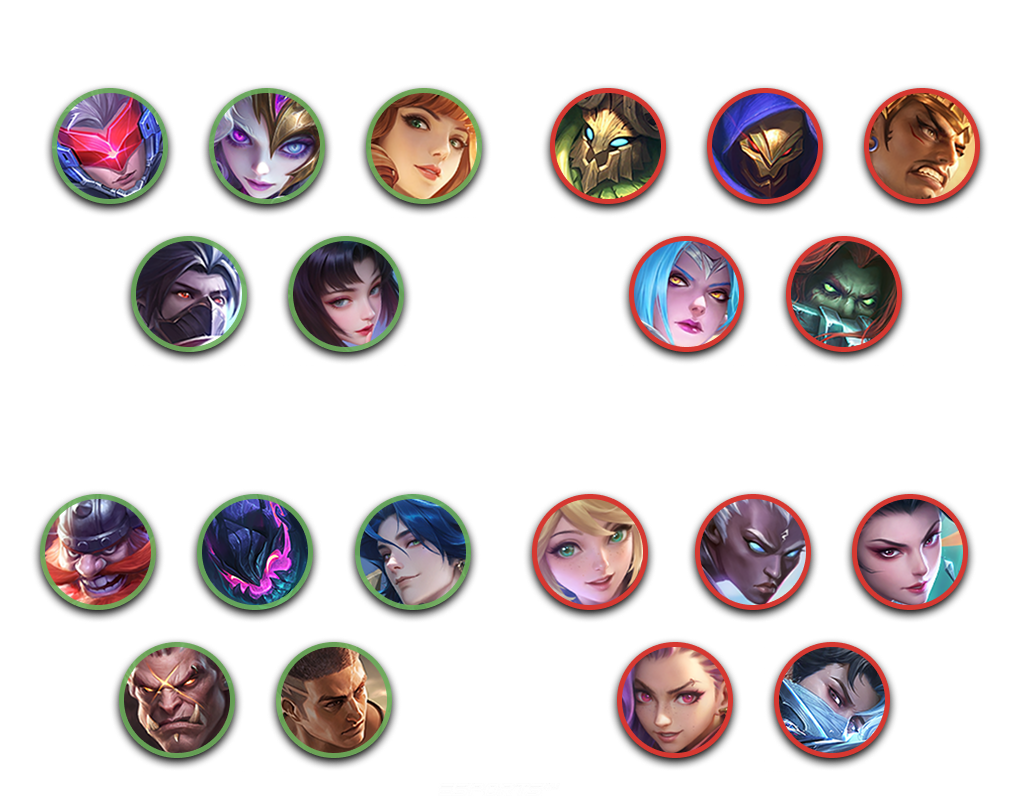 Матчап героев c Мией в Мобайл Легендс