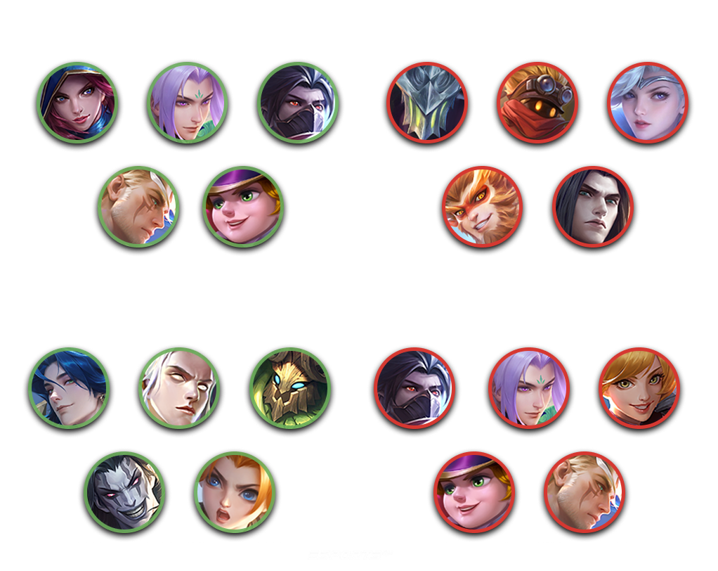 Лучшие контрпики, противники, совместимые и несовместимые герои с Сабером в МЛББ