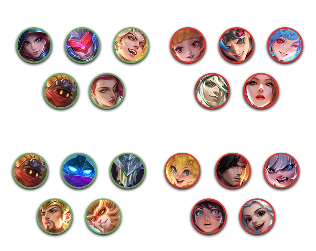 Самые совместимые и несовместимые герои для игры с Бальмондом в МЛББ