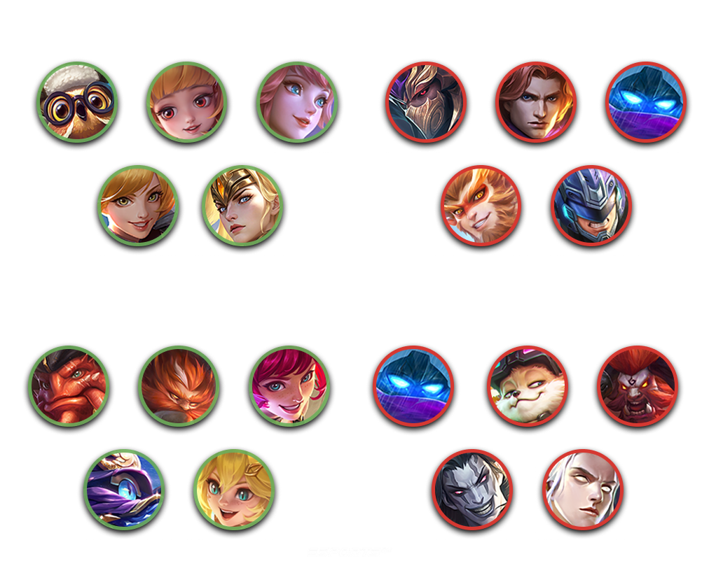 Матчап героев c Франко в Мобайл Легендс