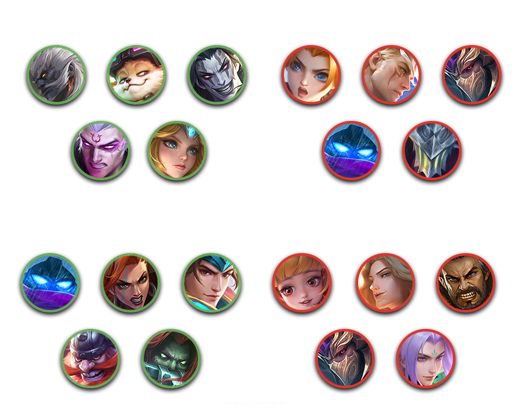 Матчап героев c Бэйном в Мобайл Легендс