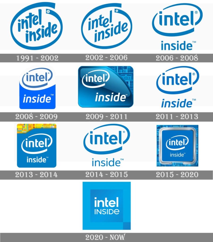 История развития логотипа Intel Inside