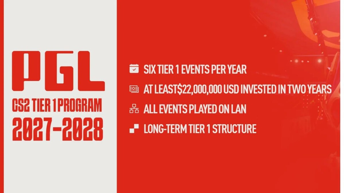 PGL представила календарь турниров