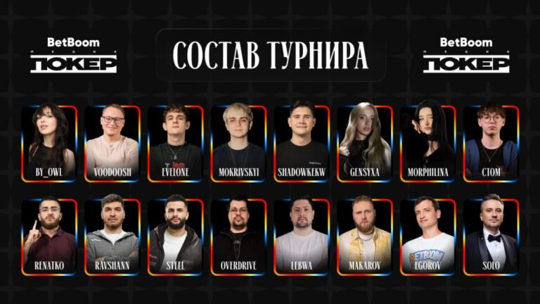 участники четвертого сезона BetBoom Media Poker