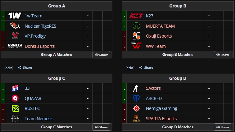 Сетки группового этапа