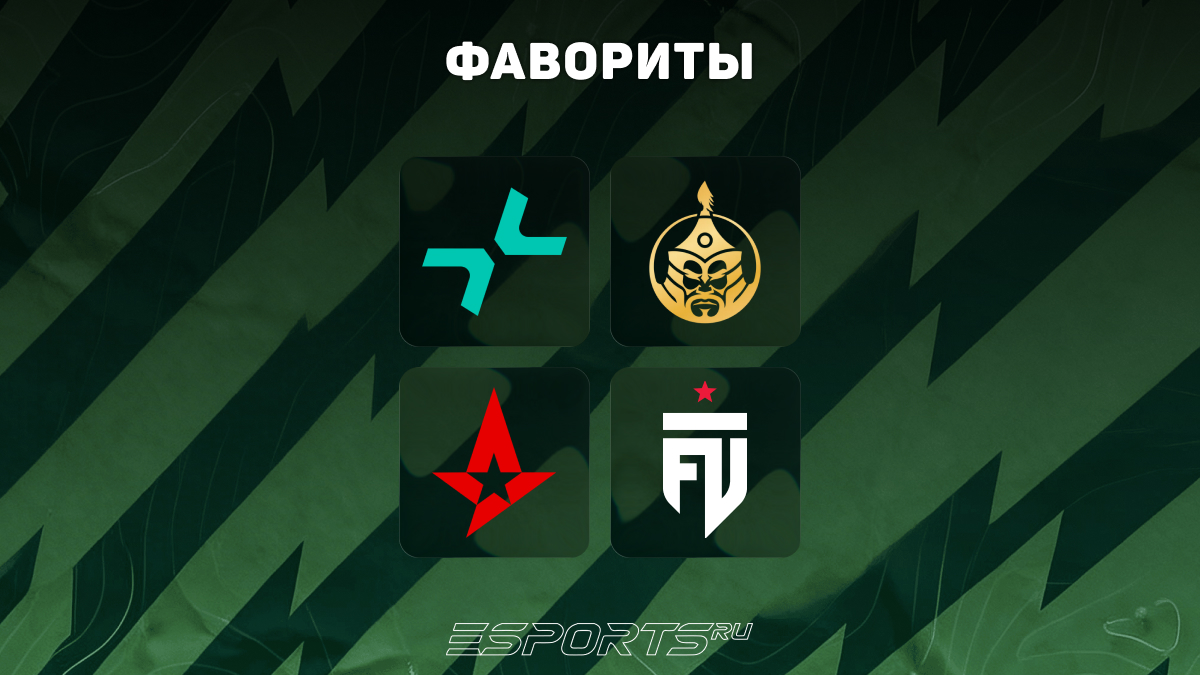 Главные претенденты на победу ПГЛ Бухарест кс 2