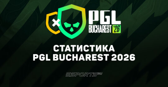 Статистика и итоги PGL Bucharest 2026: игроки, карты и просмотры