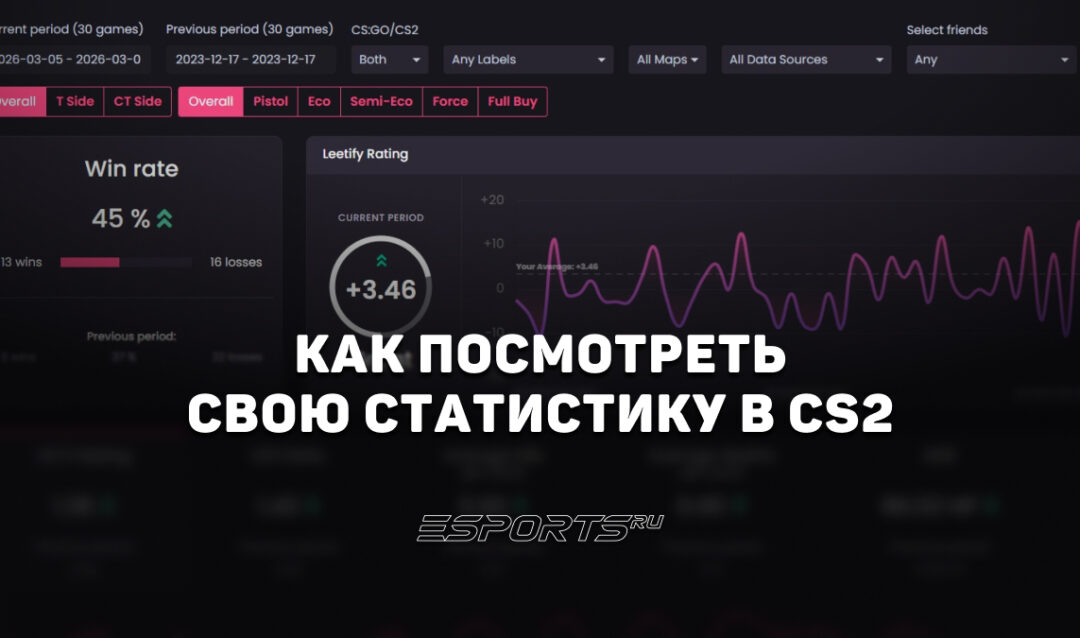 Как посмотреть свою статистику в CS2